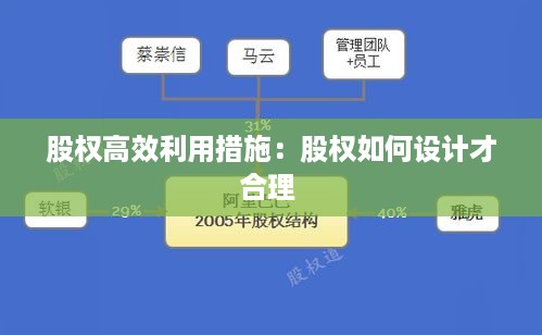 股权高效利用措施：股权如何设计才合理 