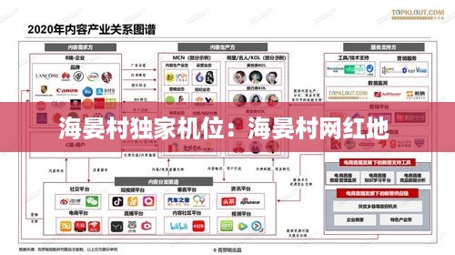 海晏村独家机位：海晏村网红地 