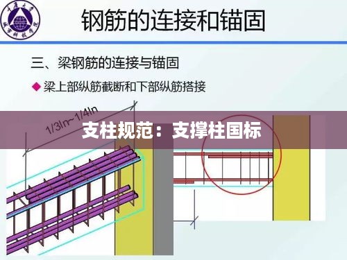 支柱规范：支撑柱国标 