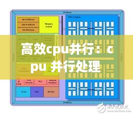 高效cpu并行：cpu 并行处理 