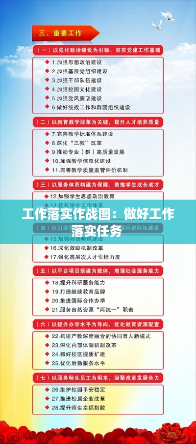 工作落实作战图：做好工作落实任务 