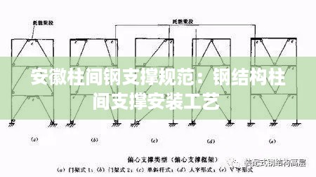 安徽柱间钢支撑规范：钢结构柱间支撑安装工艺 