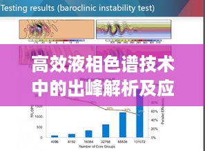 高效液相色谱技术中的出峰解析及应用研究