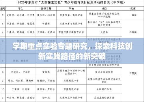 学期重点实验专题研究，探索科技创新实践路径的新突破