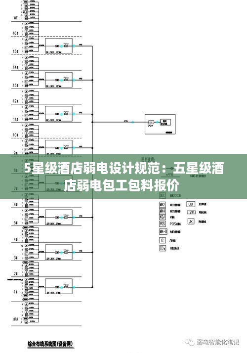 5星级酒店弱电设计规范：五星级酒店弱电包工包料报价 