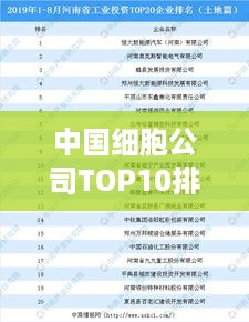 中国细胞公司TOP10排行榜，行业领军者一览