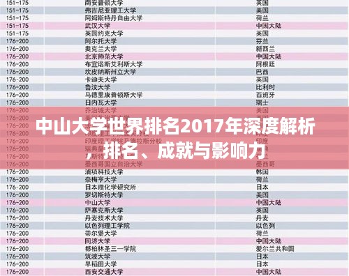 中山大学世界排名2017年深度解析，排名、成就与影响力