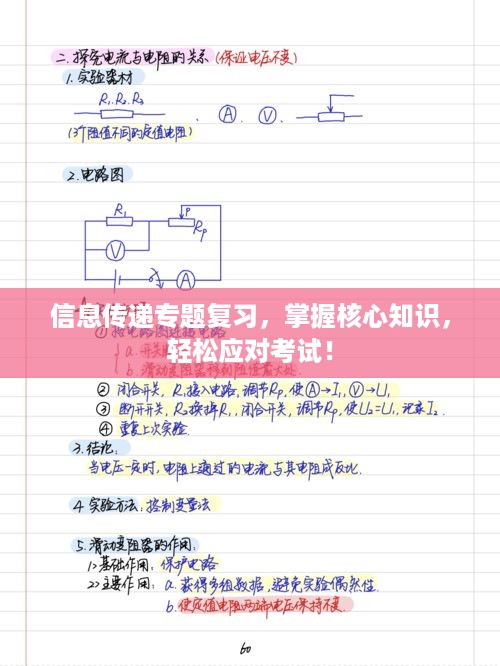 信息传递专题复习，掌握核心知识，轻松应对考试！