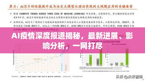 AI疫情深度报道揭秘，最新进展、影响分析，一网打尽