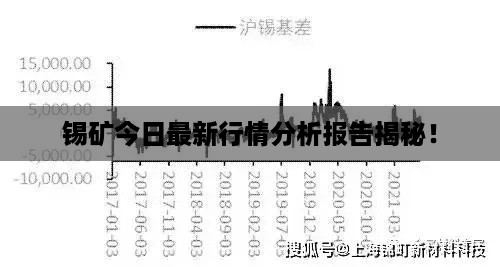 锡矿今日最新行情分析报告揭秘！