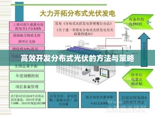 高效开发分布式光伏的方法与策略