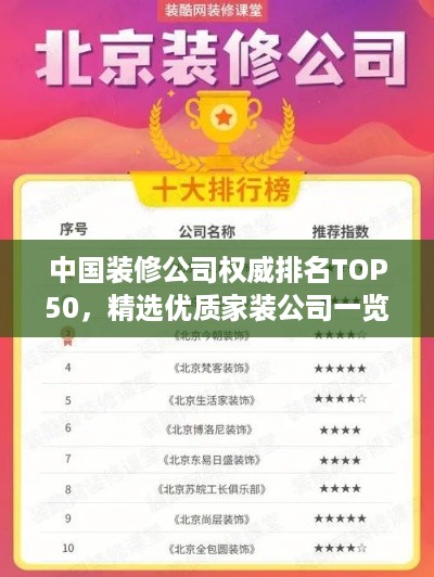 中国装修公司权威排名TOP50，精选优质家装公司一览