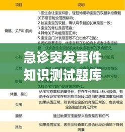 急诊突发事件知识测试题库来袭！备战突发状况，轻松掌握急救技能