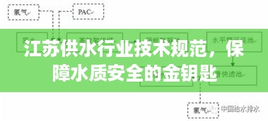 江苏供水行业技术规范，保障水质安全的金钥匙