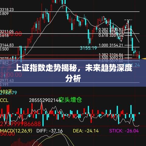 上证指数走势揭秘，未来趋势深度分析