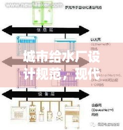 城市给水厂设计规范，现代化供水系统的核心要素构建指南