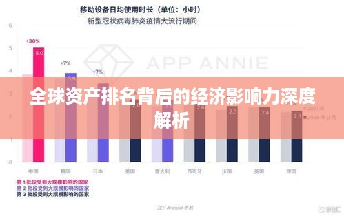 全球资产排名背后的经济影响力深度解析