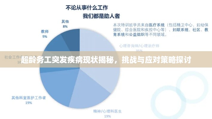 超龄务工突发疾病现状揭秘，挑战与应对策略探讨