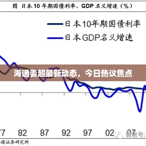 海通姜超最新动态，今日热议焦点