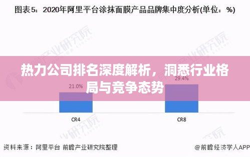 热力公司排名深度解析，洞悉行业格局与竞争态势