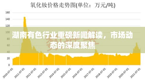 湖南有色行业重磅新闻解读，市场动态的深度聚焦