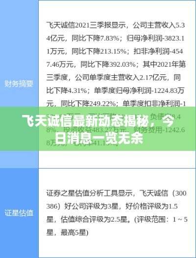 飞天诚信最新动态揭秘，今日消息一览无余