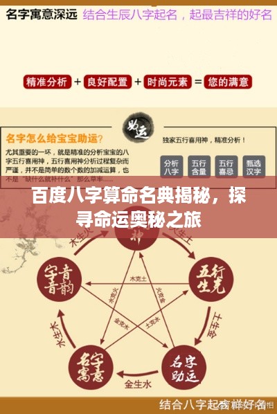 百度八字算命名典揭秘，探寻命运奥秘之旅