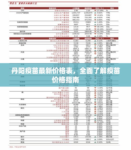 丹阳疫苗最新价格表，全面了解疫苗价格指南