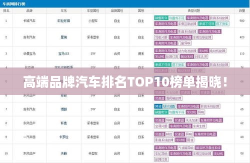 高端品牌汽车排名TOP10榜单揭晓！