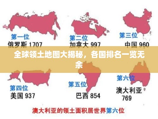 全球领土地图大揭秘，各国排名一览无余