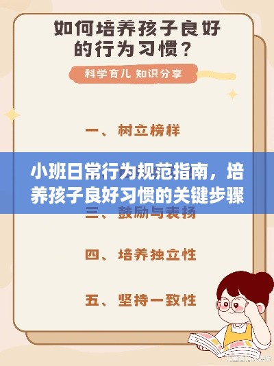 小班日常行为规范指南，培养孩子良好习惯的关键步骤