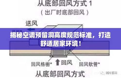 揭秘空调预留洞高度规范标准，打造舒适居家环境！