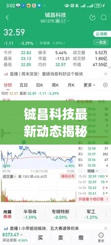 铖昌科技最新动态揭秘，今日消息一网打尽