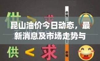 昆山油价今日动态，最新消息及市场走势与影响因素深度解析