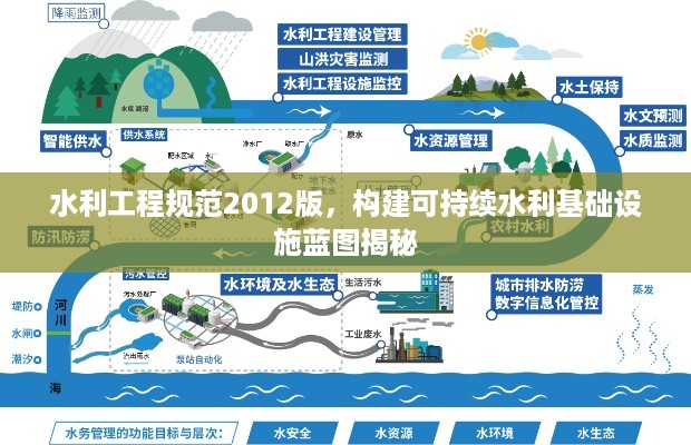 水利工程规范2012版，构建可持续水利基础设施蓝图揭秘