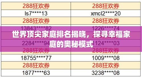 世界顶尖家庭排名揭晓，探寻幸福家庭的奥秘模式