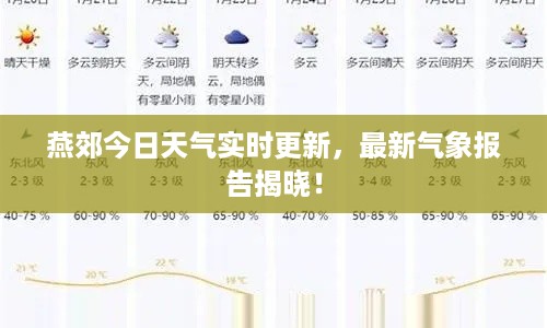 燕郊今日天气实时更新，最新气象报告揭晓！