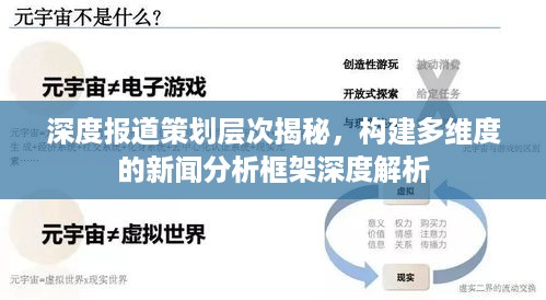 深度报道策划层次揭秘，构建多维度的新闻分析框架深度解析