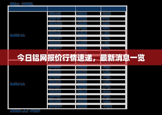 今日铝网报价行情速递，最新消息一览