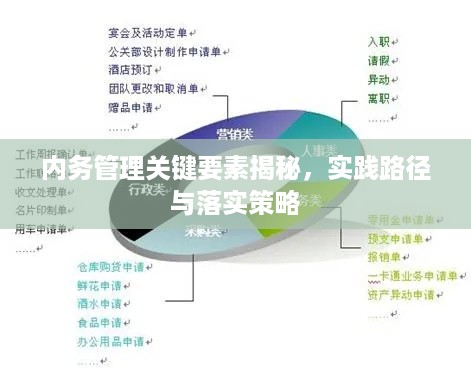 内务管理关键要素揭秘，实践路径与落实策略