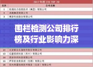 围栏检测公司排行榜及行业影响力深度解析