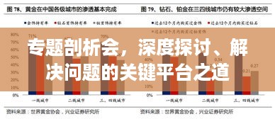 专题剖析会，深度探讨、解决问题的关键平台之道