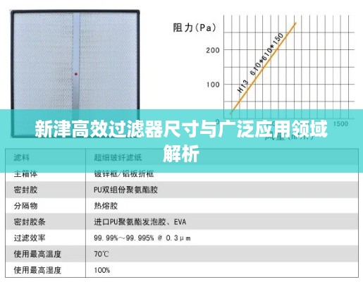 新津高效过滤器尺寸与广泛应用领域解析