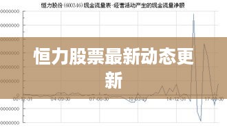 恒力股票最新动态更新
