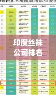 印度丝袜公司排名TOP 10榜单揭晓！
