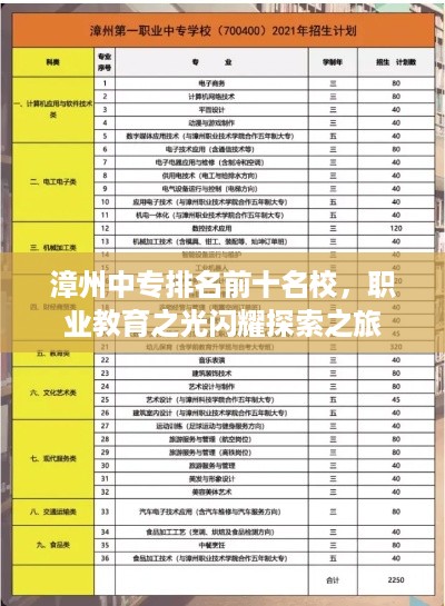 漳州中专排名前十名校，职业教育之光闪耀探索之旅