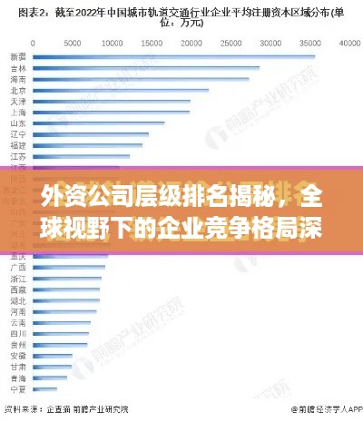 外资公司层级排名揭秘，全球视野下的企业竞争格局深度解析