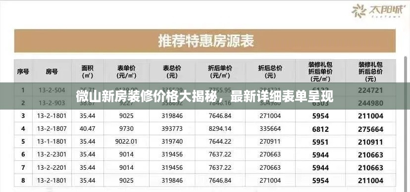 微山新房装修价格大揭秘，最新详细表单呈现