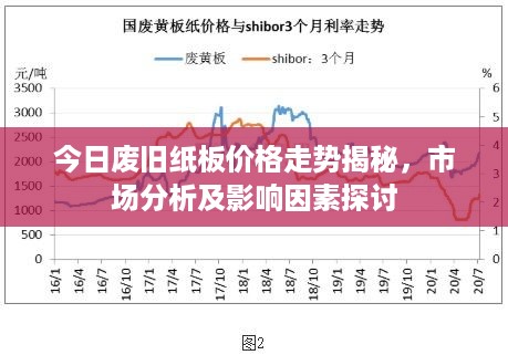 2025年5月 第10页