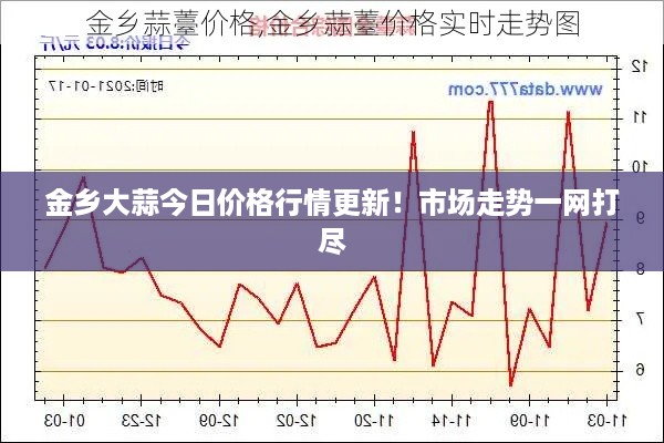 千辛万苦